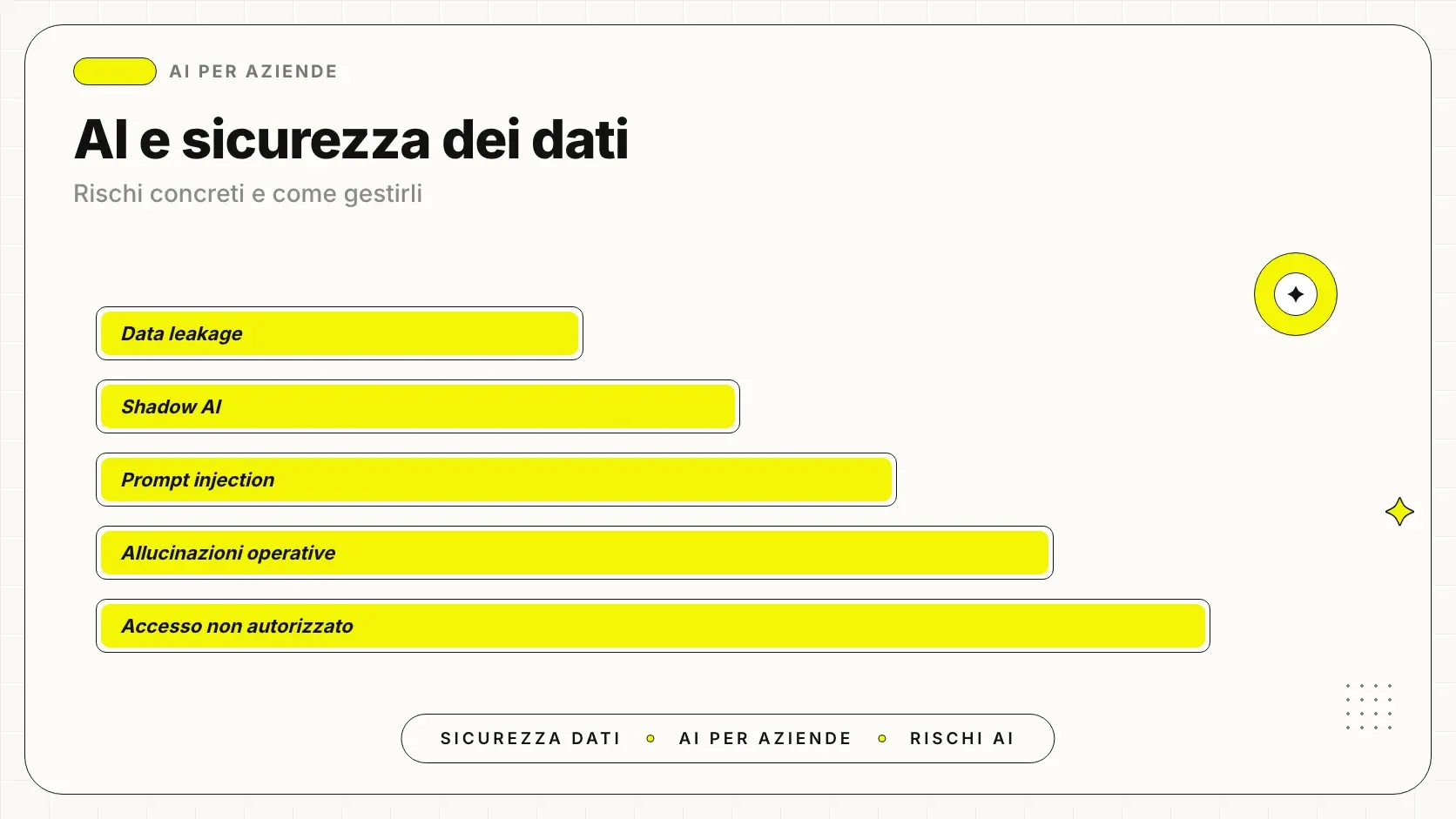Sicurezza dei dati e intelligenza artificiale: rischi tecnici e best practice aziendali