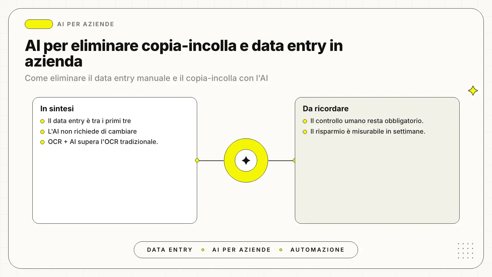 Intelligenza artificiale per eliminare il data entry manuale e il copia-incolla in azienda