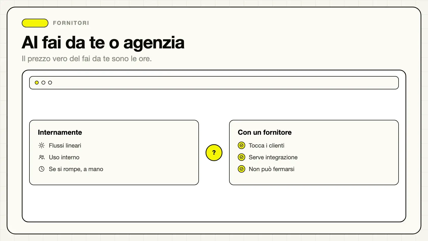 Confronto tra sviluppo AI interno e affidamento a un fornitore esterno