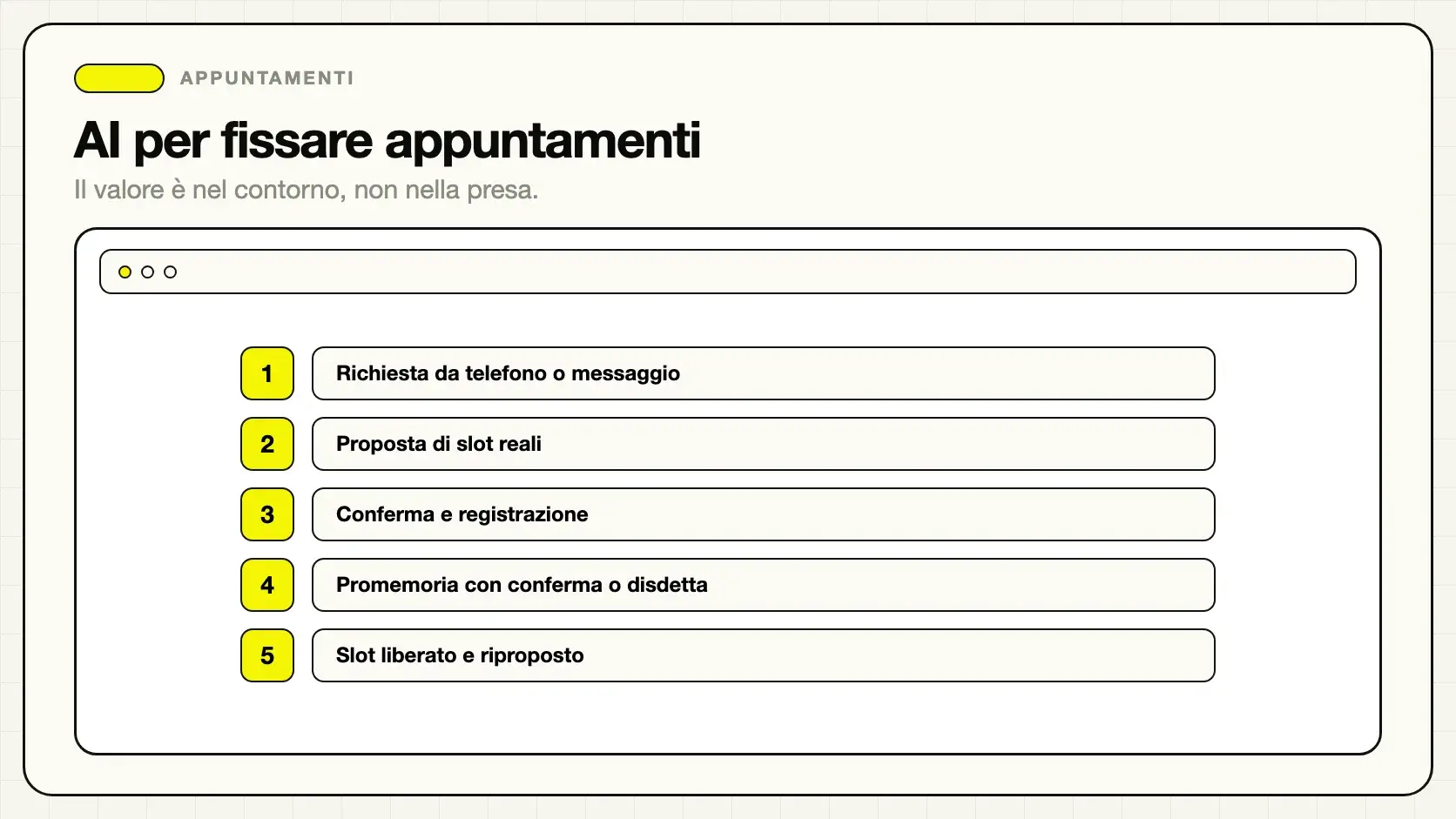 Sistema AI che gestisce la presa di appuntamenti e i promemoria