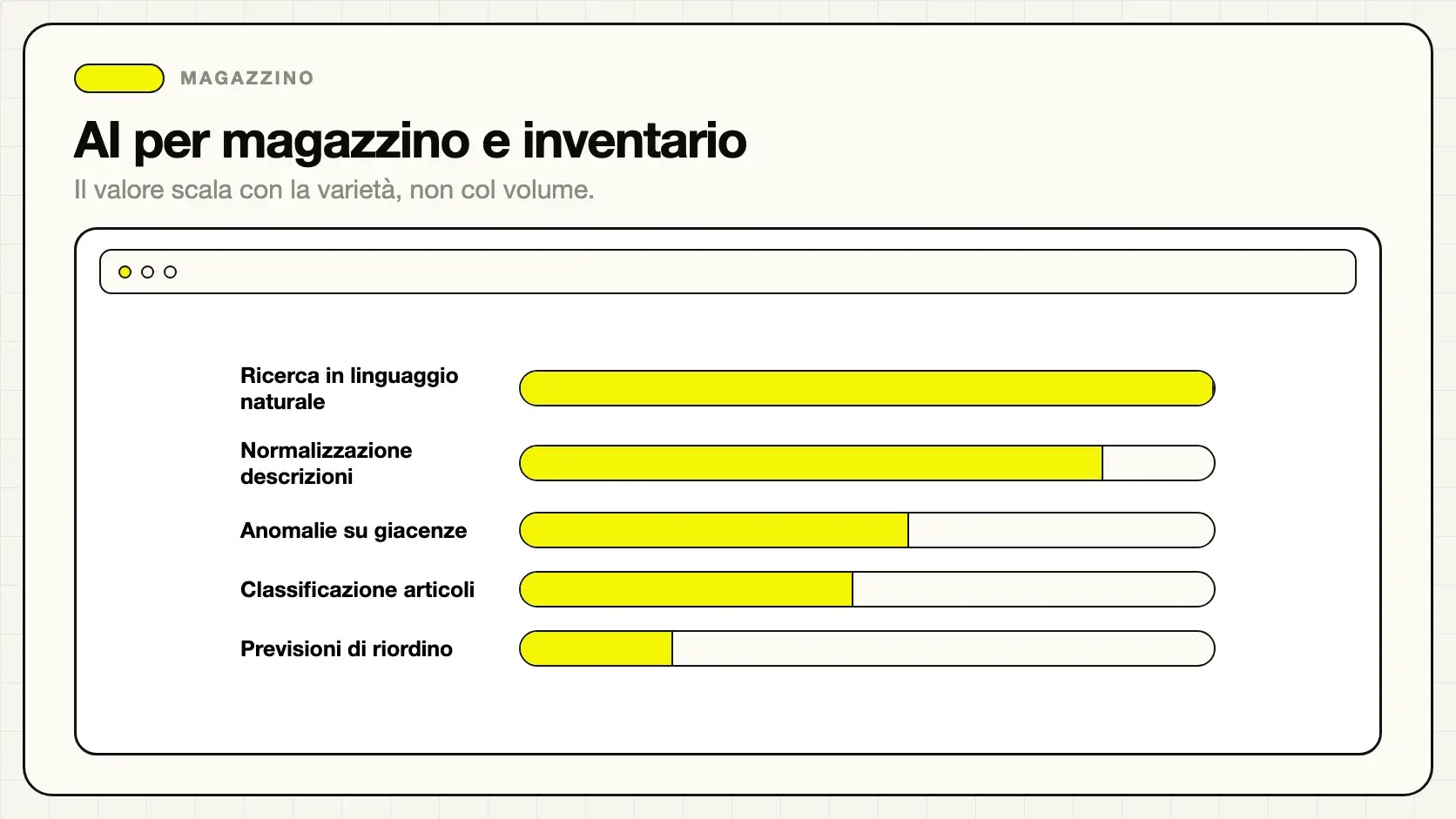 Uso dell'intelligenza artificiale nella gestione di magazzino e inventario