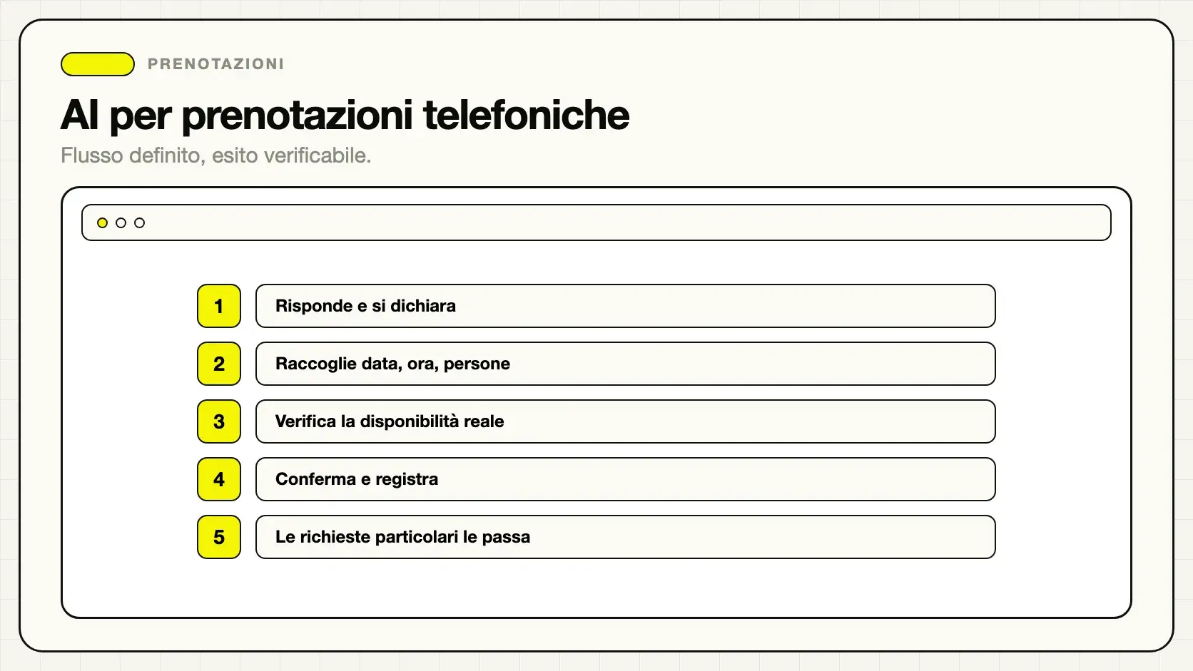 Sistema AI che gestisce le prenotazioni telefoniche di un'attività