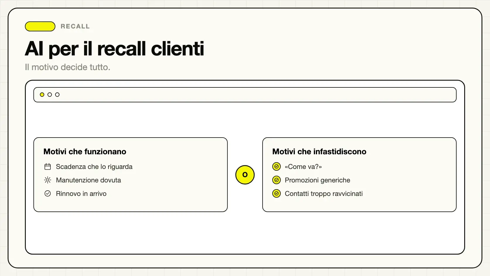 Sistema AI per i richiami periodici ai clienti