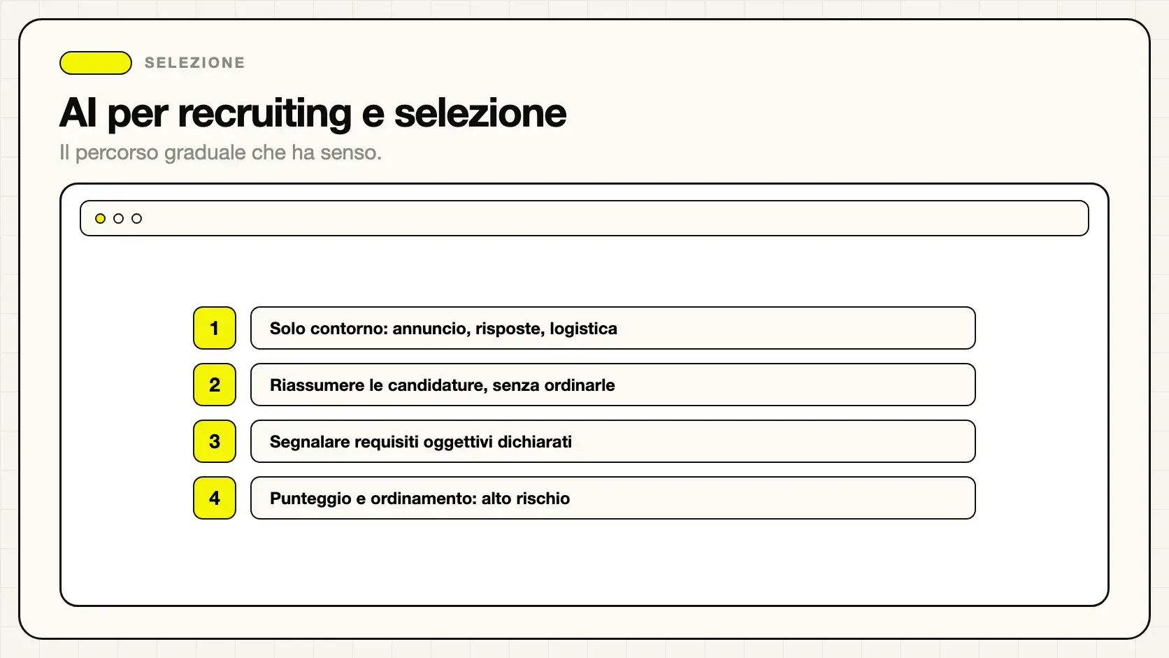 Uso dell'intelligenza artificiale nel processo di selezione del personale