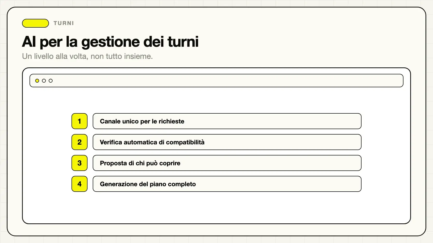 Pianificazione dei turni del personale supportata dall'intelligenza artificiale
