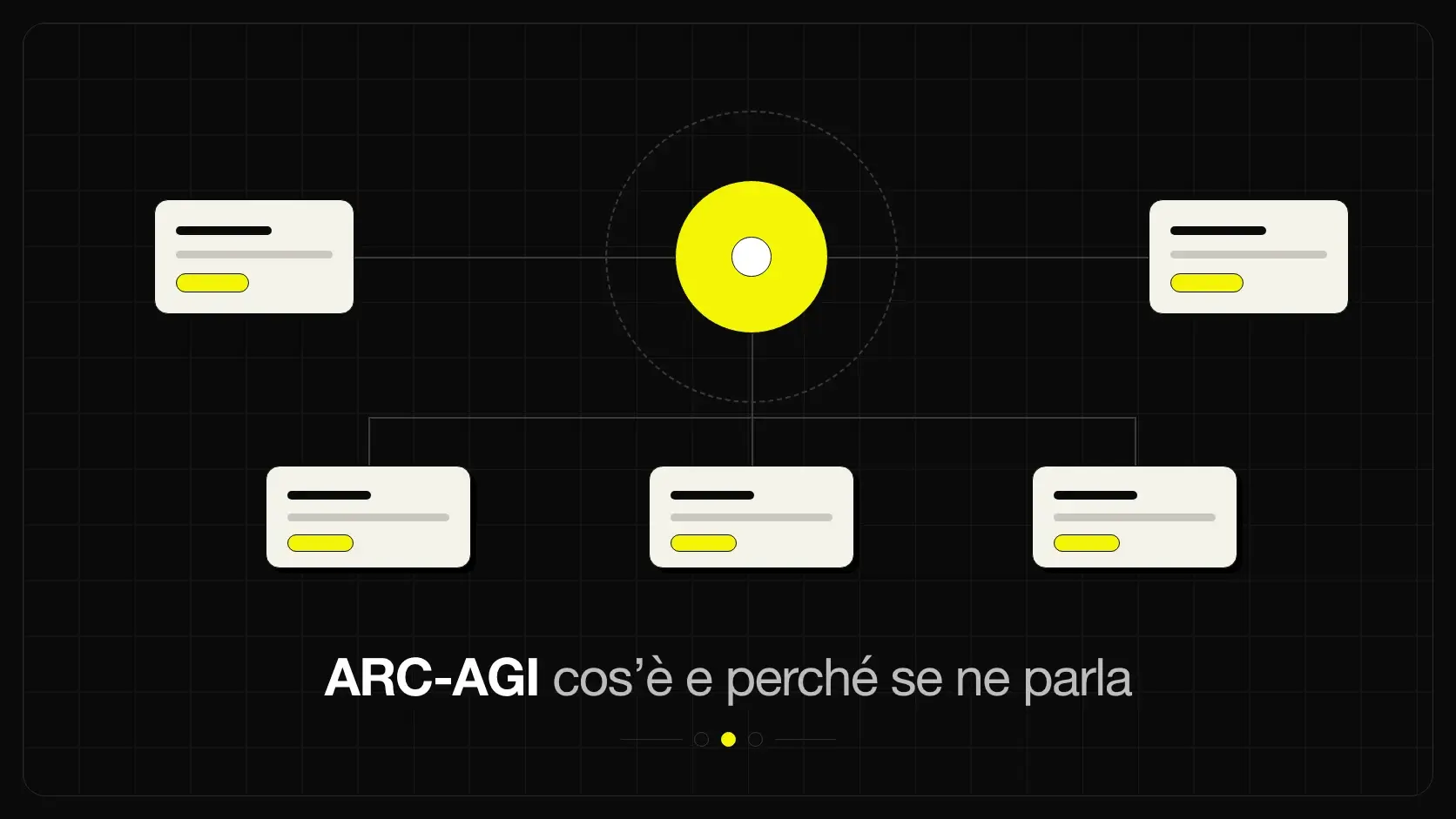 Cos'è il test ARC-AGI e cosa misura nei modelli AI