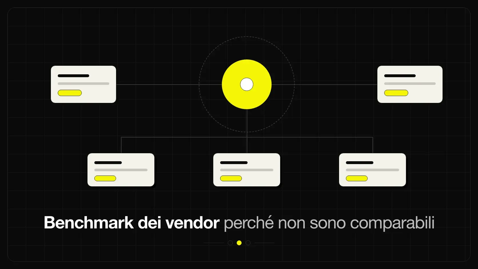 Perché i benchmark pubblicati dai vendor AI non sono confrontabili tra loro
