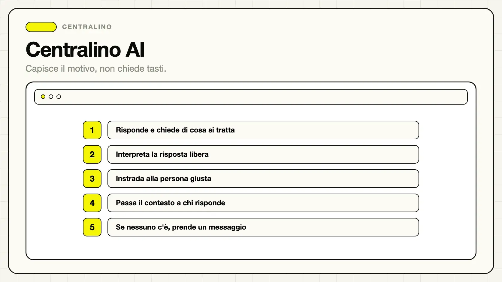 Funzionamento di un centralino AI che smista e gestisce le telefonate