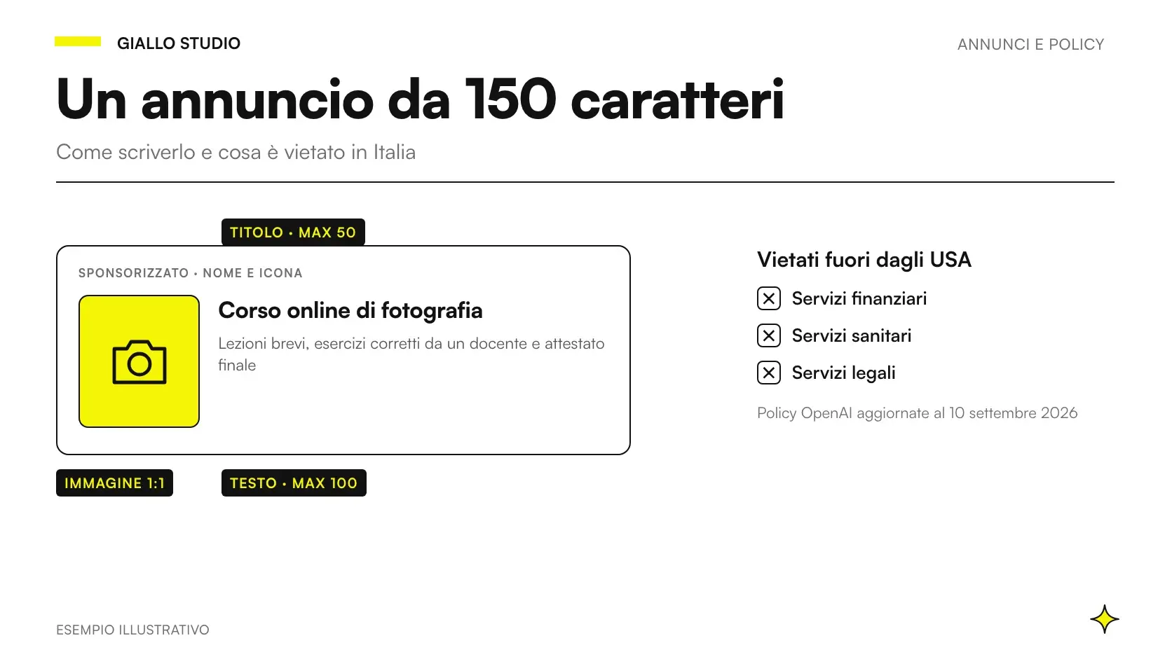 Annunci su ChatGPT: anatomia di un annuncio sponsorizzato con logo, titolo, testo e immagine sotto una risposta