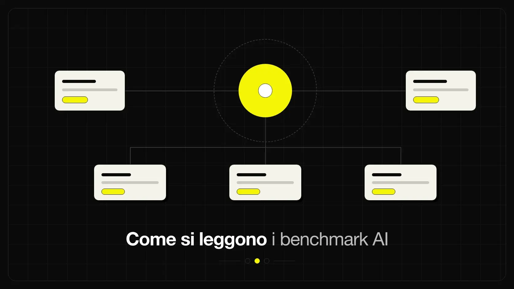 Come si leggono i benchmark dei modelli AI e perché i numeri dei vendor non sono confrontabili