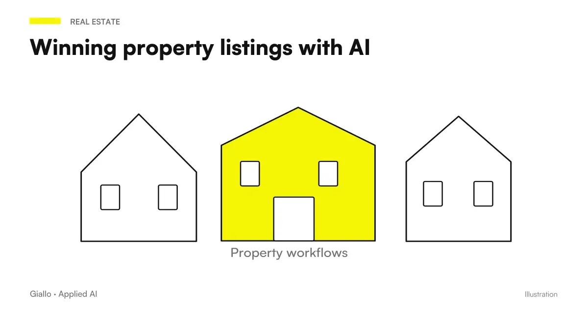 Acquire real estate assignments with AI: from the owner's assessment request to the assignment signed in the agency