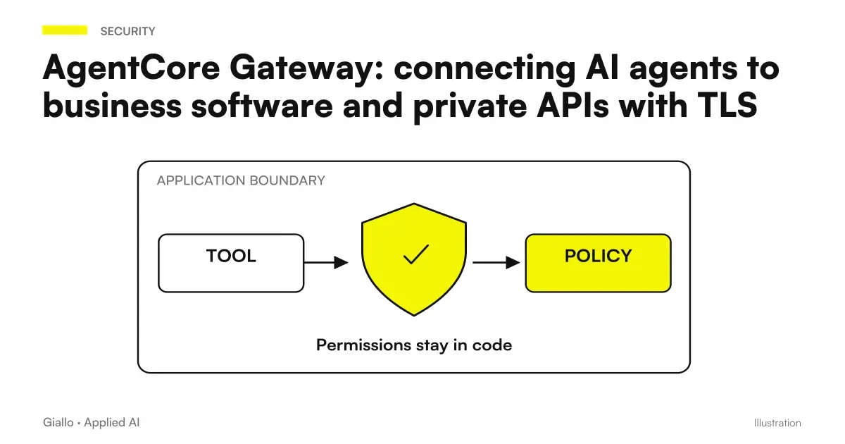 AgentCore: Private APIs: Agent → Gateway → Corporate API, with permission.