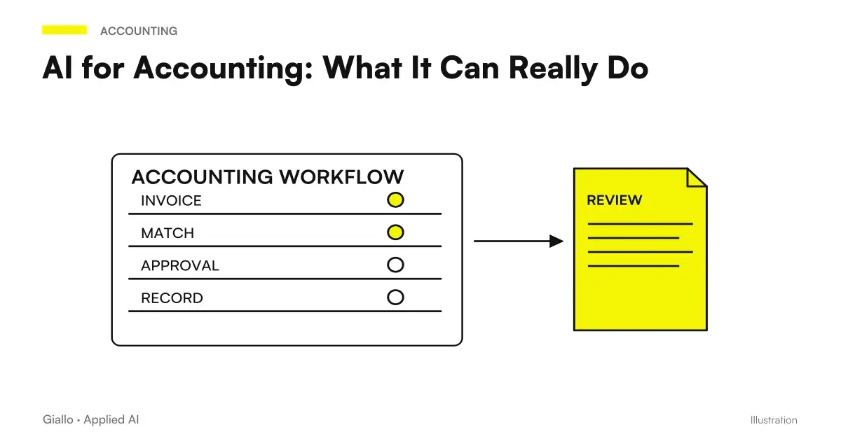 AI automation applied to an SME's accounting and accounting records