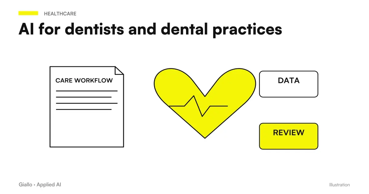 AI scheme for dentists: the assistant linked to schedule, reminders, calls and questions of dental practice patients