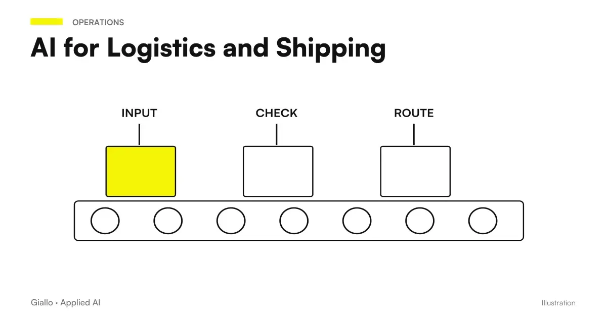 Automatic AI handling of delivery exceptions and transport document