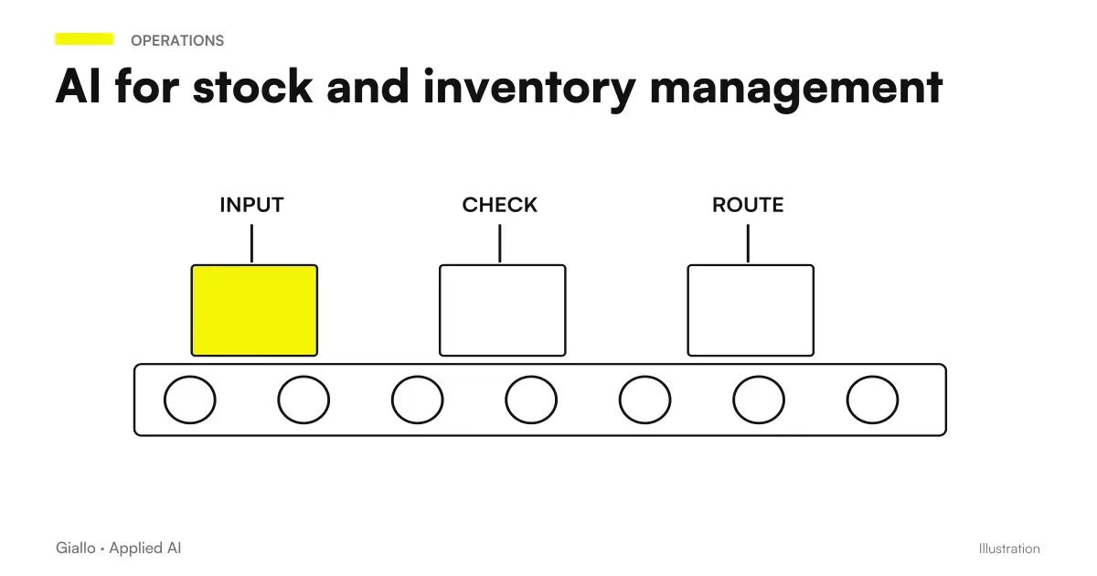 Research and control of the warehouse catalog with artificial intelligence