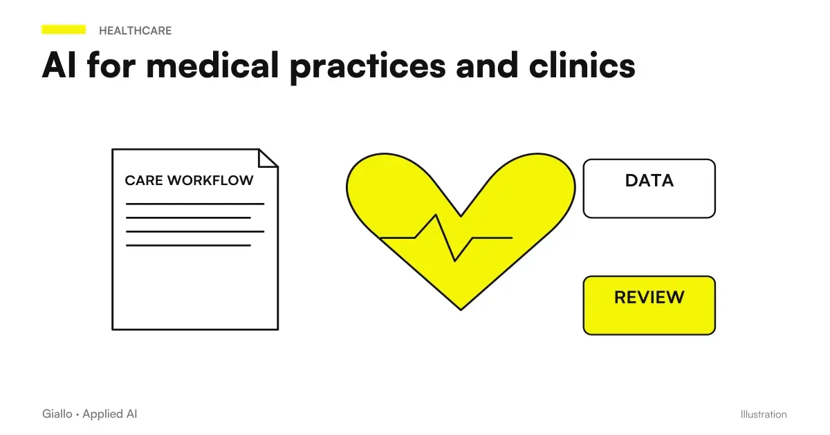 AI diagram for medical studies: the assistant at the center connected to the secretariat, agenda, reminders and frequently asked questions of patients