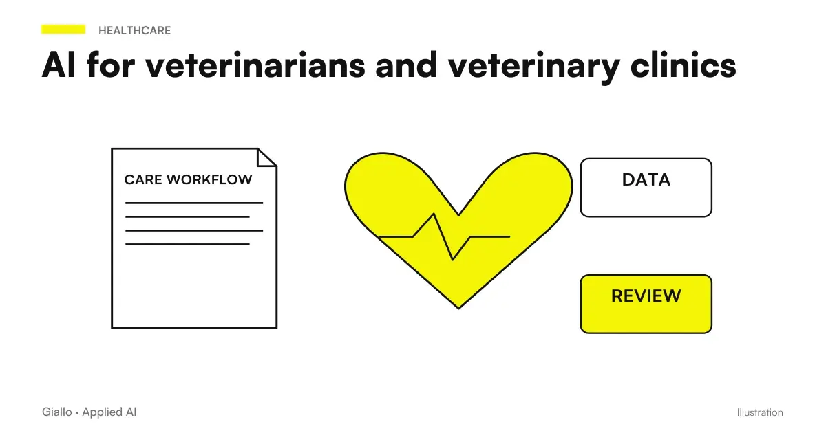 AI scheme for veterinarians: the assistant linked to agenda, recalls, vaccines and WhatsApp messages to the owners of the clinic