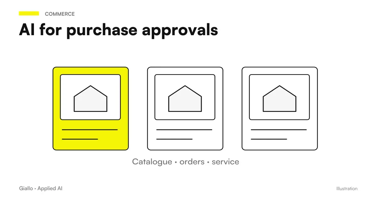 AI purchase approval: request with budget and attachments sent to the manager before registration