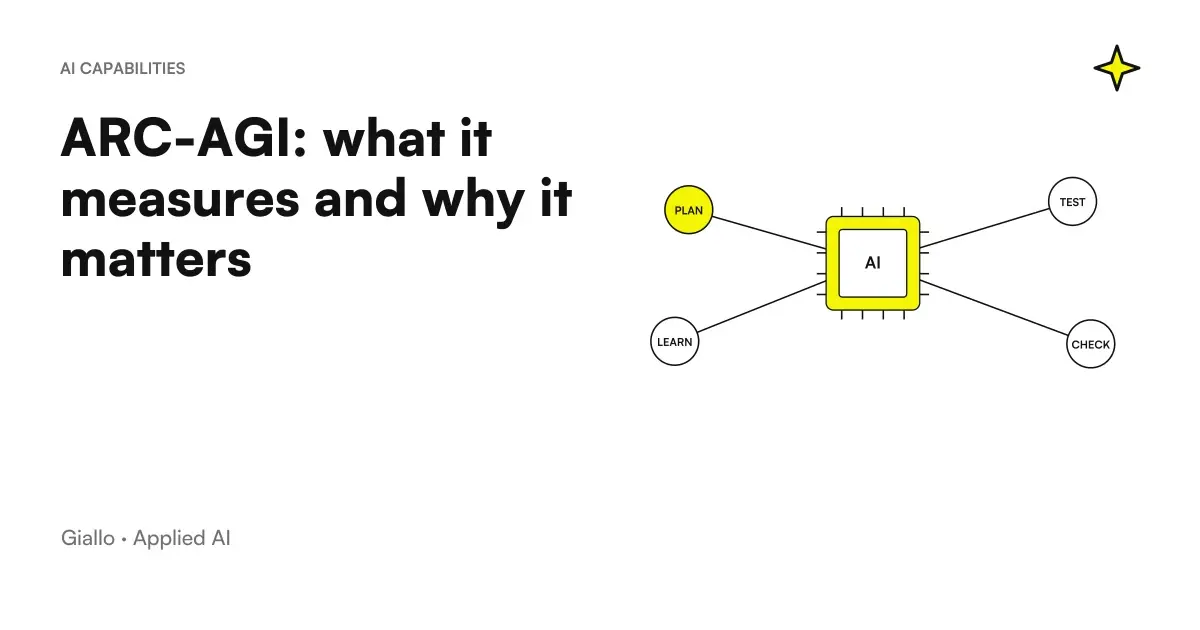 What is ARC-AGI testing and what it measures in AI models