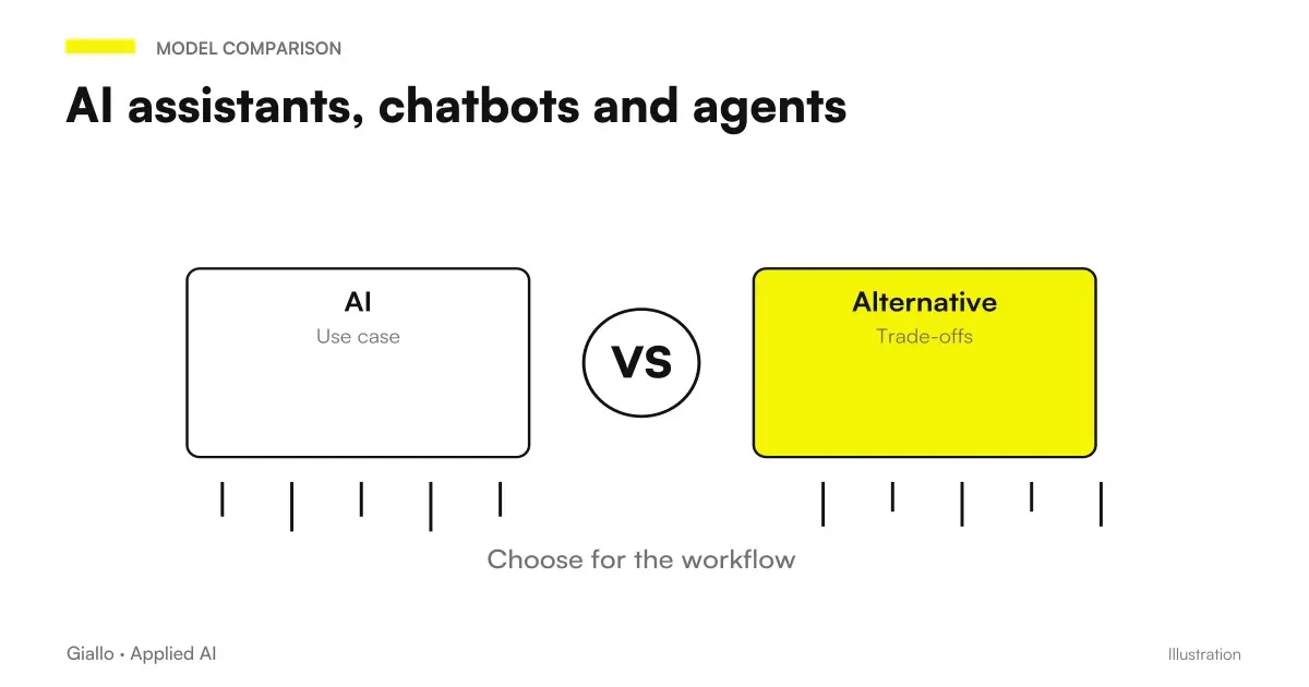Diagram comparing the difference between assistant, chatbot and AI agent for autonomy and use of tools