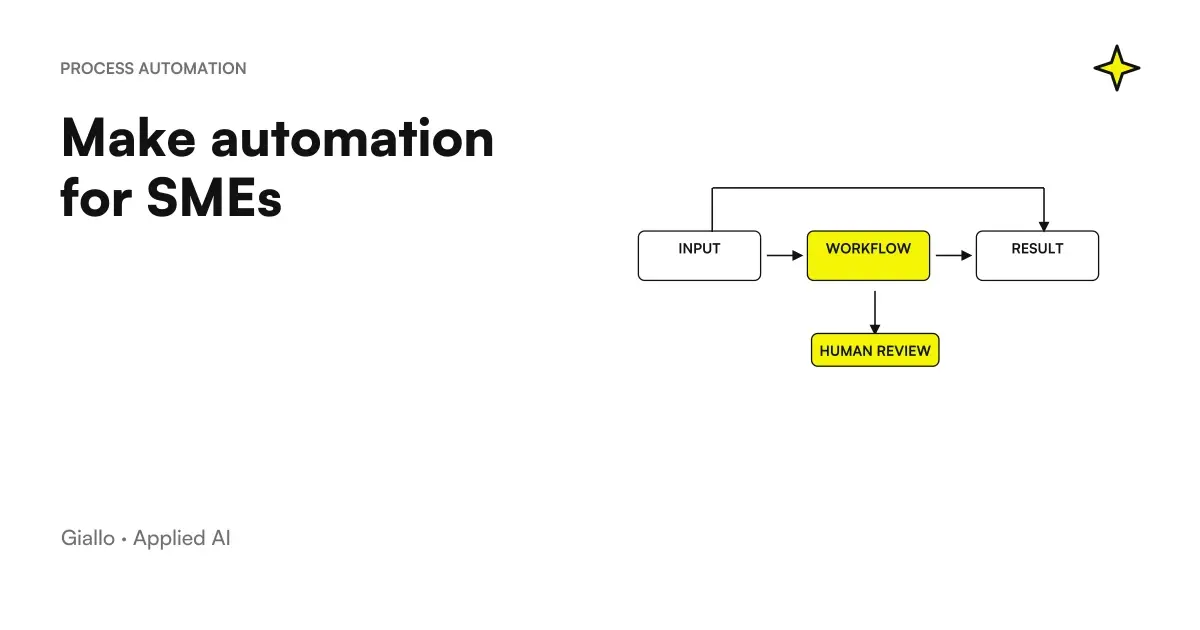 Scheme of an automation workflow with Make for an Italian SME