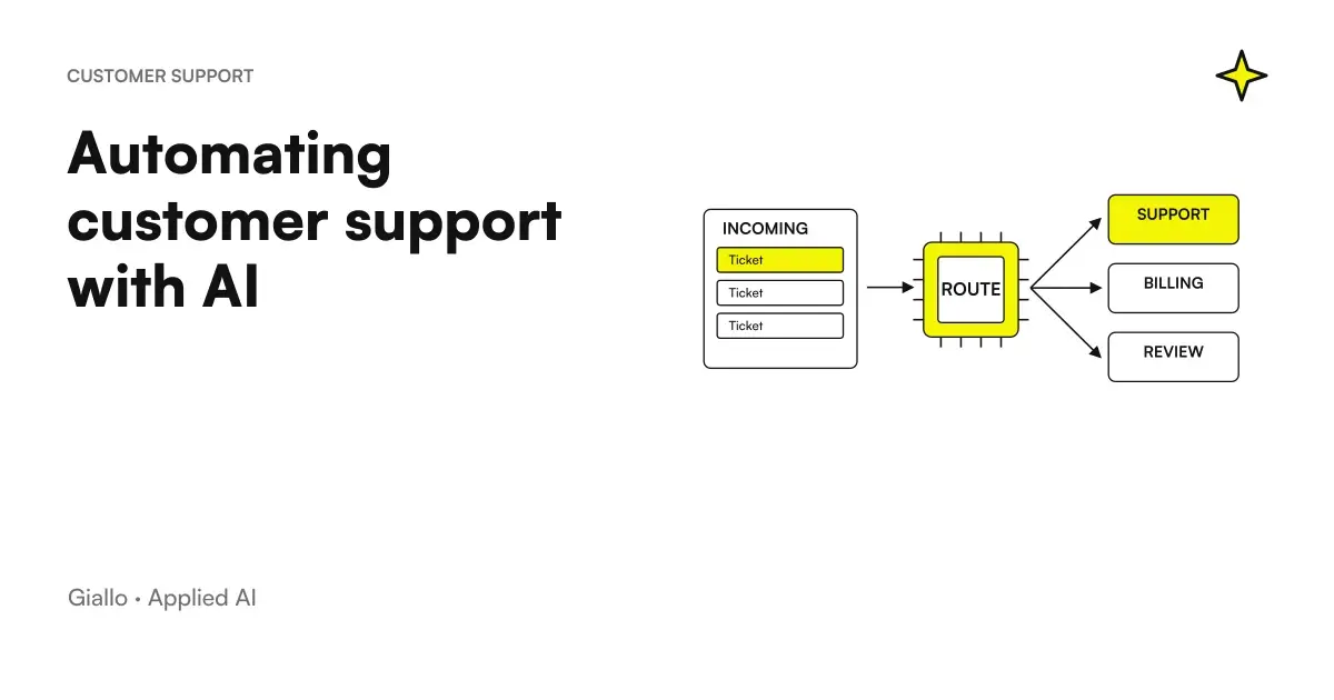 Customer care automation with AI: automatic customer response scheme