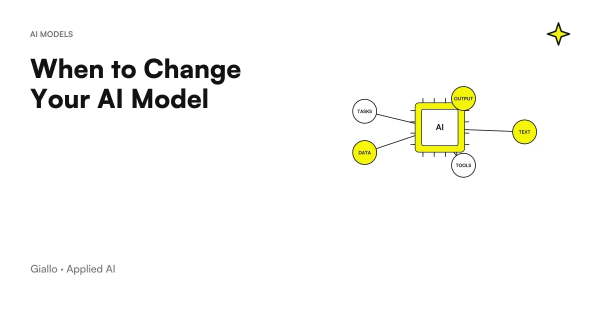 How to decide when to change the AI model of a system in production