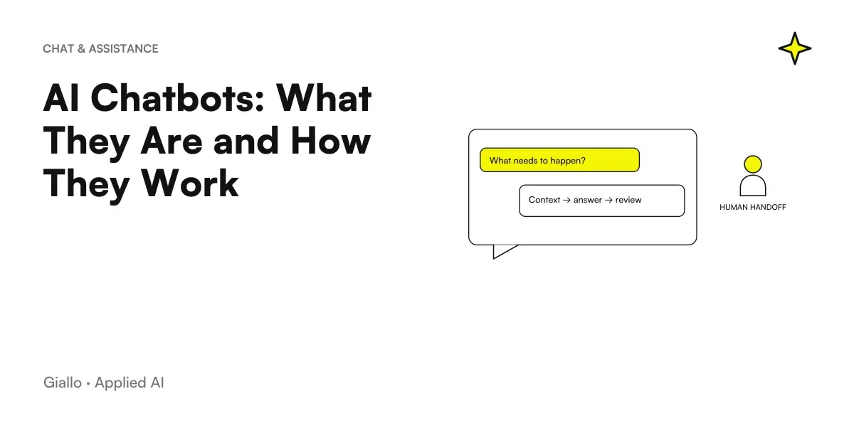 Diagram of how an AI chatbot works: user question, language understanding, generated response