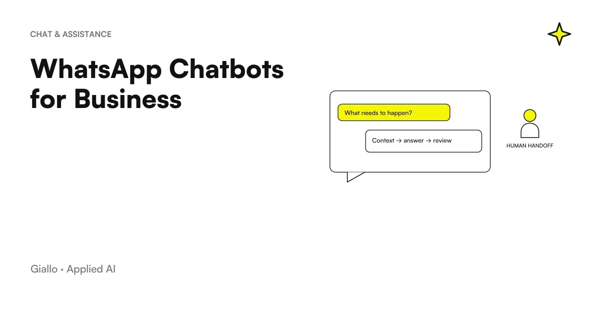 WhatsApp Chatbots for Business: Schematic of an Automatic Conversation with FAQ Answers and Sorting to an Operator