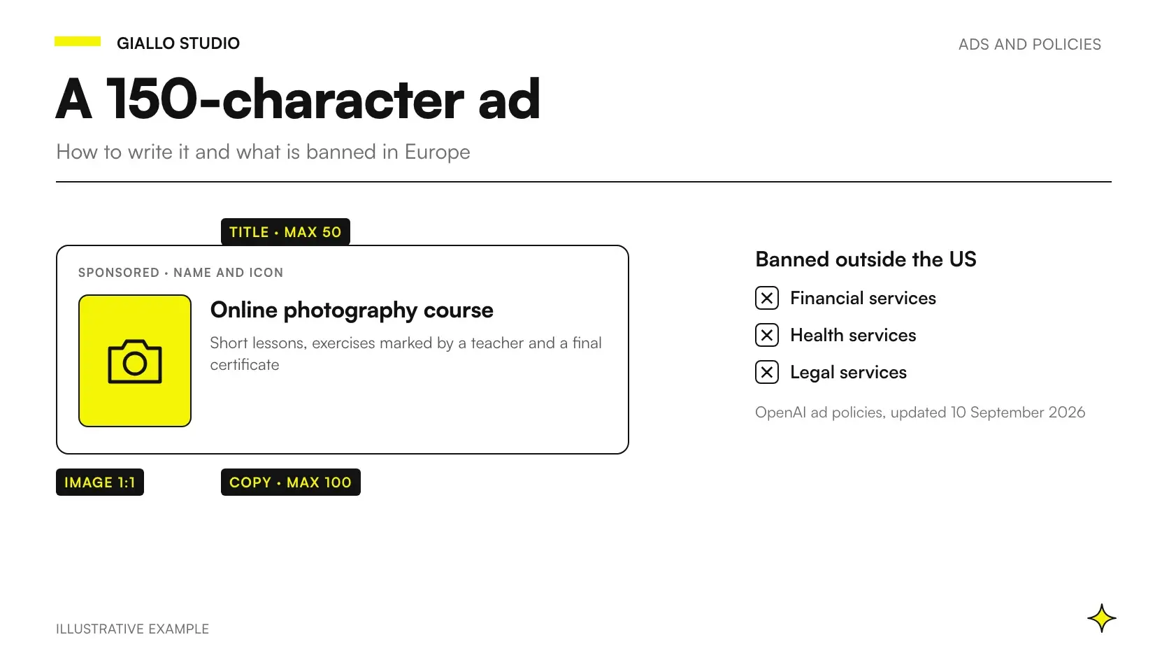 ChatGPT Ads creative: anatomy of a sponsored ad with logo, title, text and image below an answer