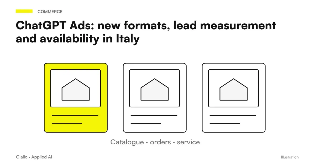 ChatGPT Ads: Format → Ad → Event → Result.