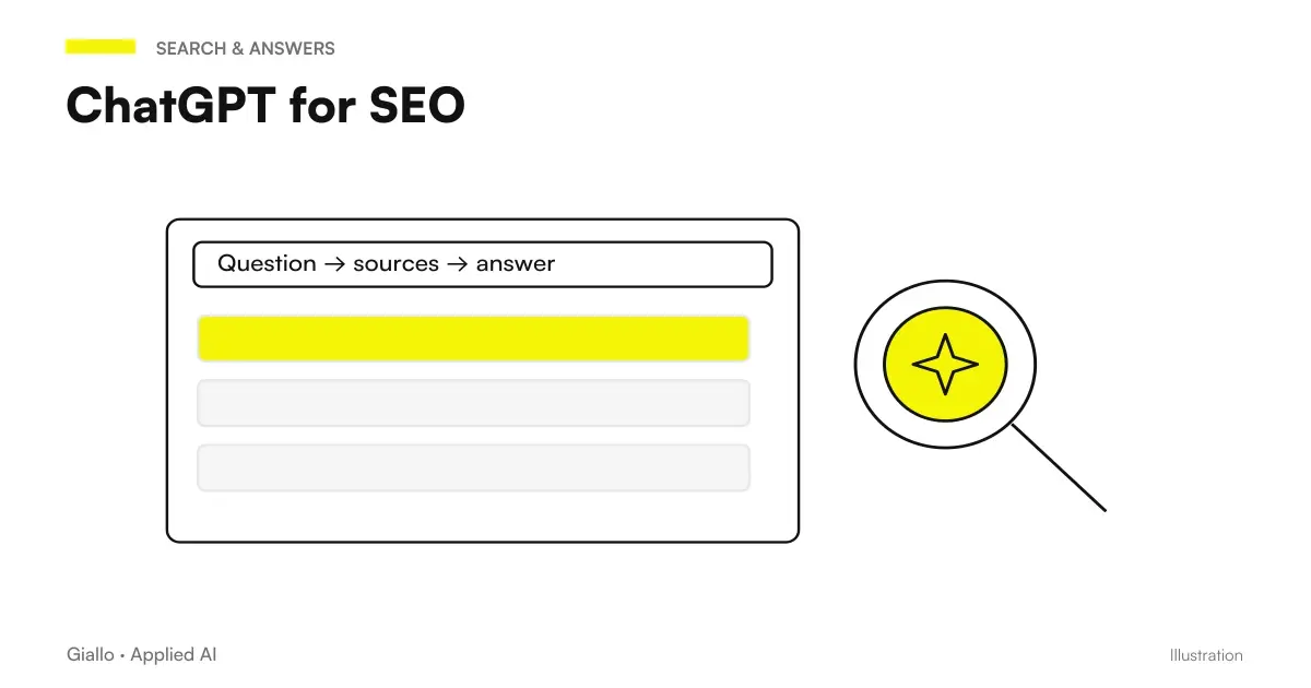 Workflow to use ChatGPT for SEO: from keyword search to brief, title and meta description