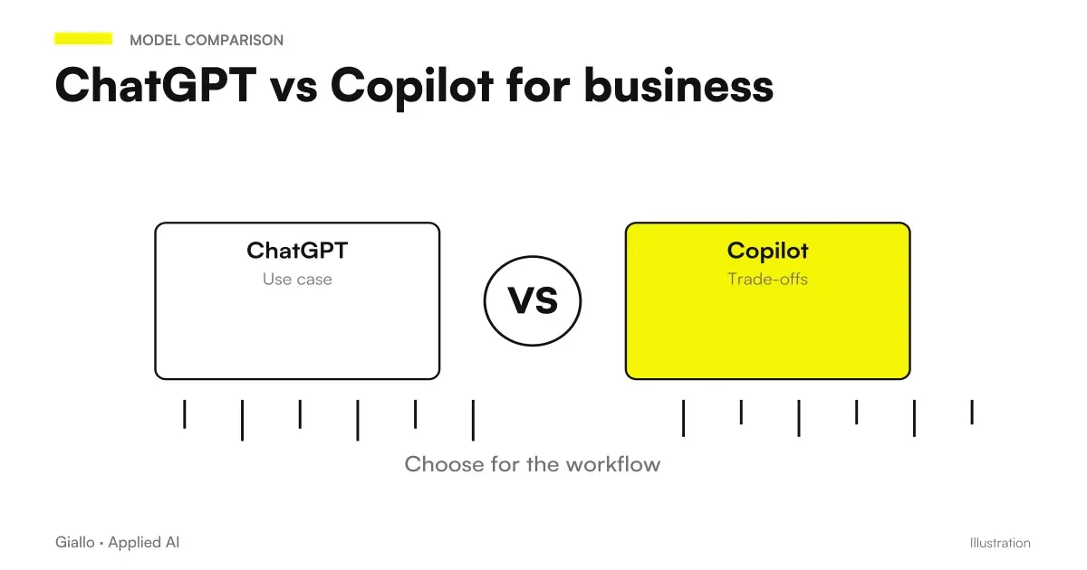 ChatGPT vs Copilot: Comparison of General AI Assistant and Integrated AI in Microsoft 365 for Business