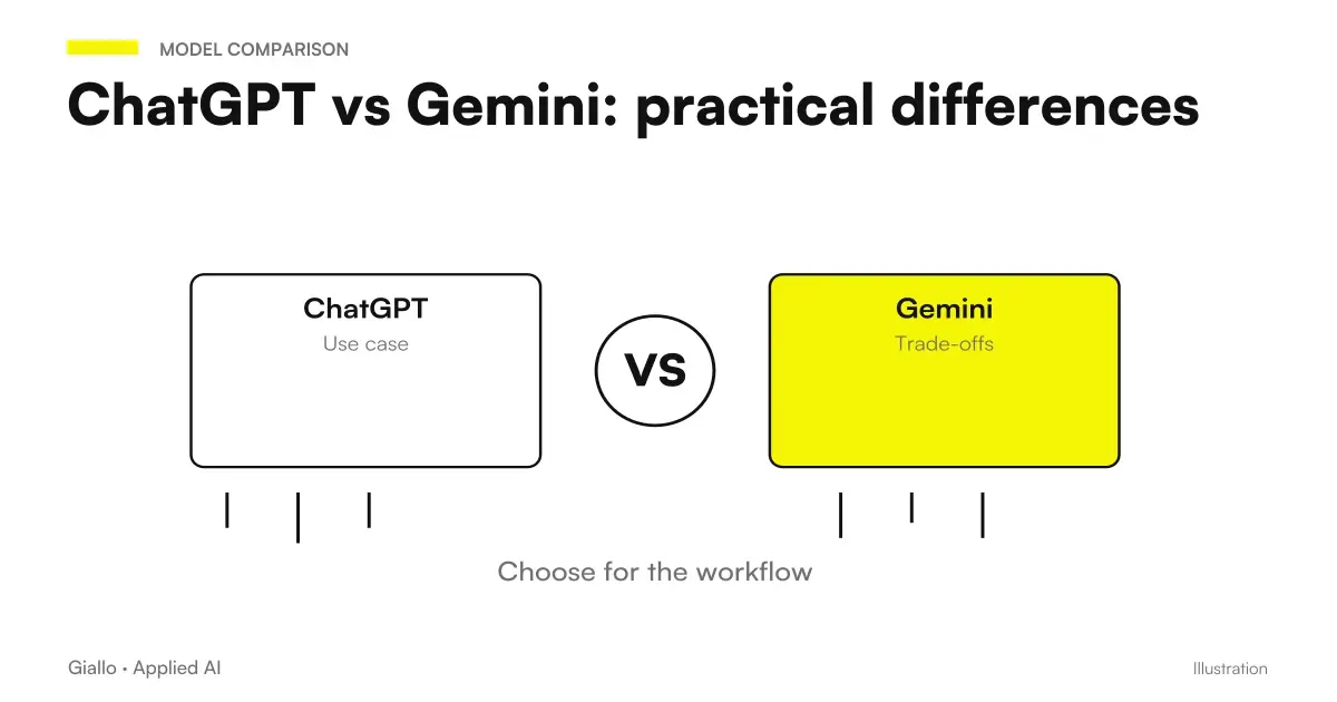 ChatGPT vs Gemini comparison: two AI assistants compared on ecosystem, integrations and use cases