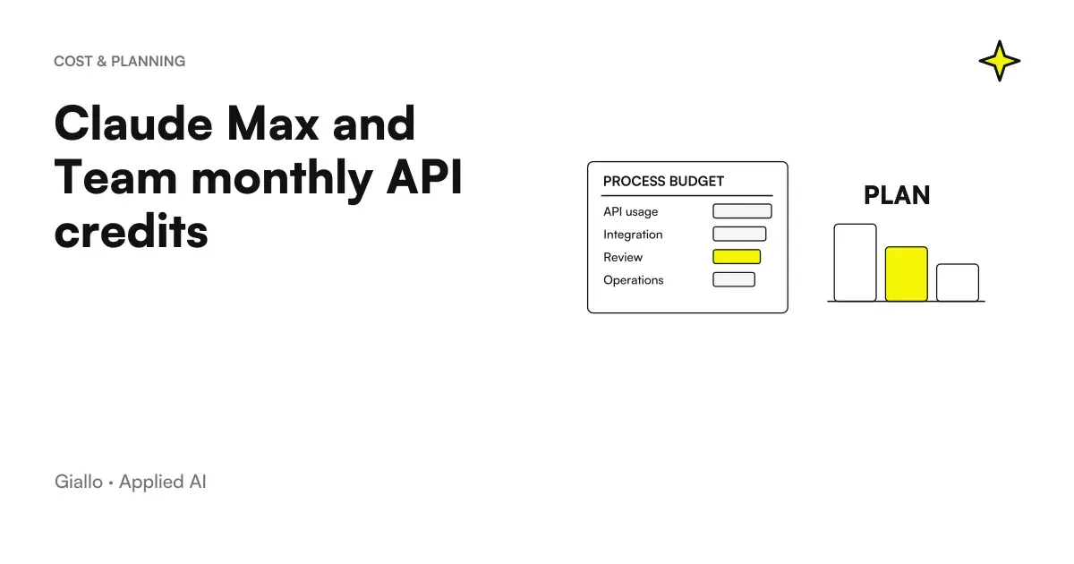 API credits within Claude: Subscription → API console.