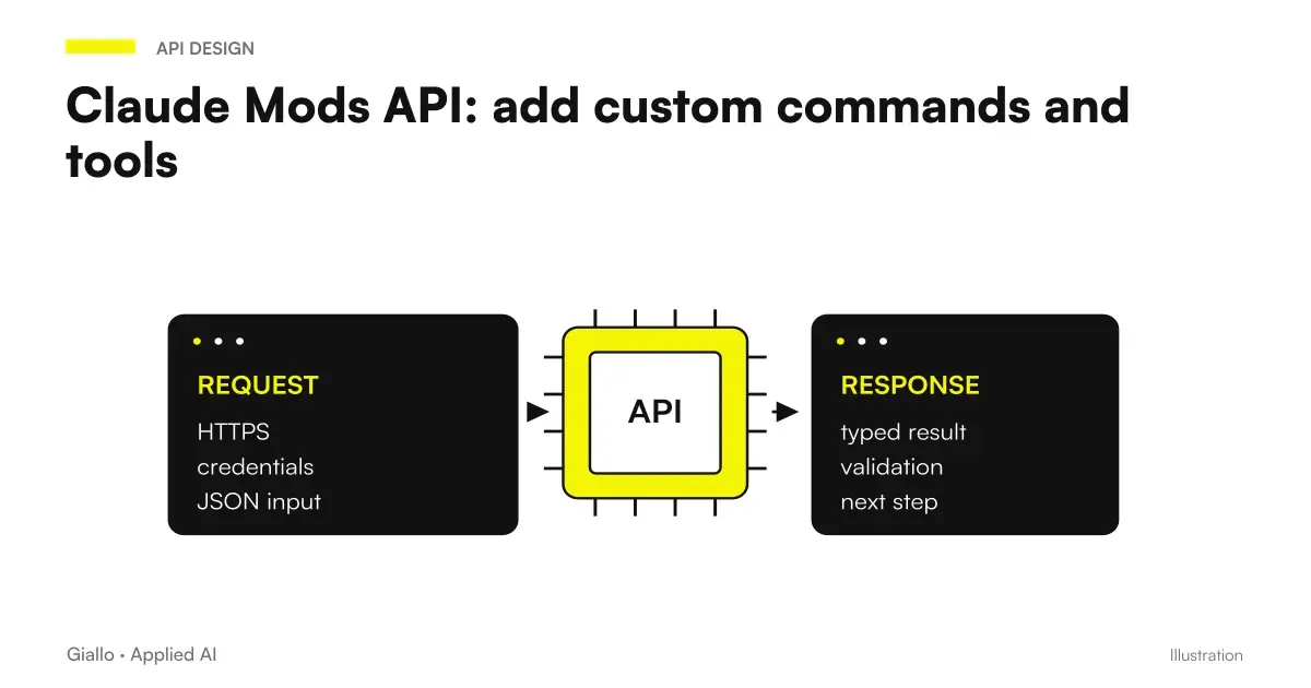 Claude Mods API custom tool command: two separate inputs to a read-only lookup ticket