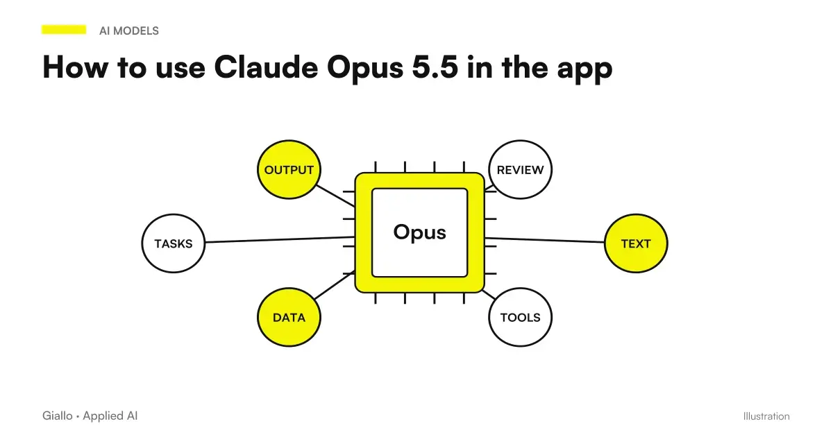 How to use Claude Opus 5.5 in the Claude app: images, documents and files