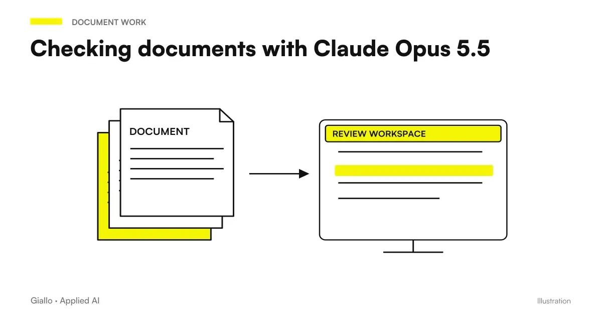 Getting Claude Opus 5.5 to check a document: contradictions, dates and numbers