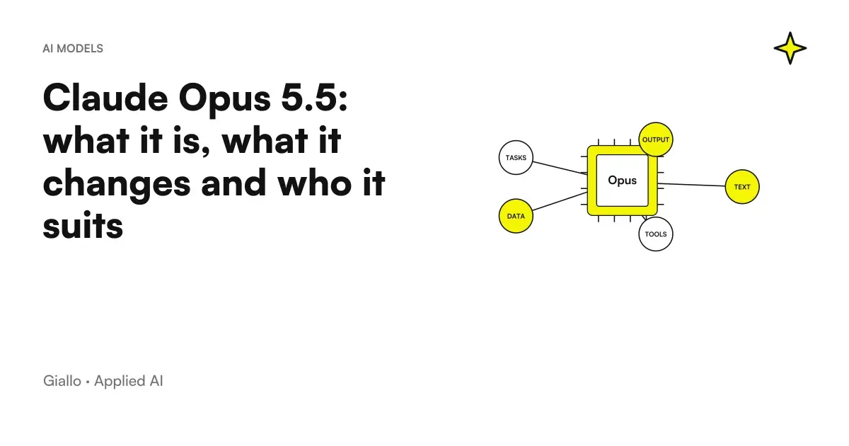 Claude Opus 5.5: what the new Anthropic model is and what changes