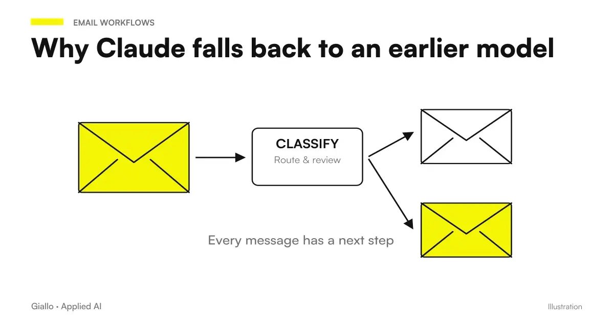 Claude has moved on to an earlier model: what the message means