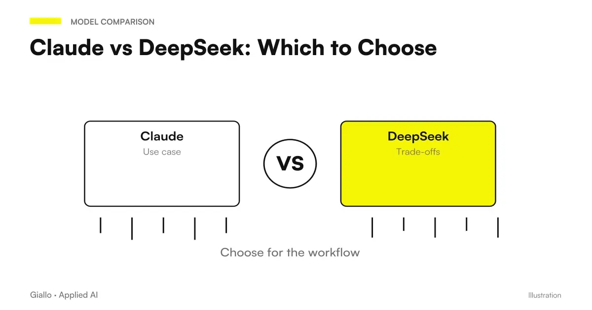 Comparison of Claude and DeepSeek: two AI models comparing quality, cost, context and privacy