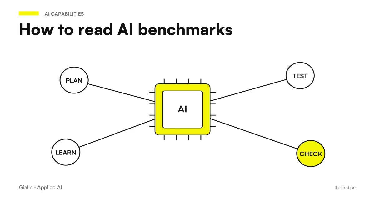 How to read AI model benchmarks and why vendor numbers are not comparable