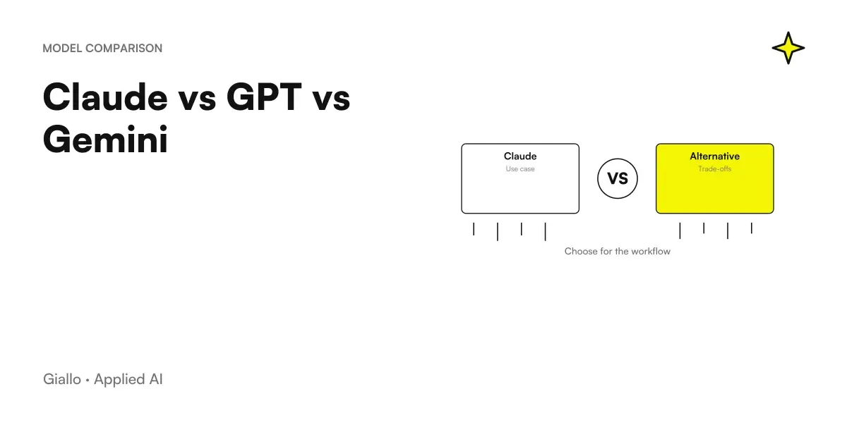 Comparison of AI models from Anthropic, OpenAI and Google