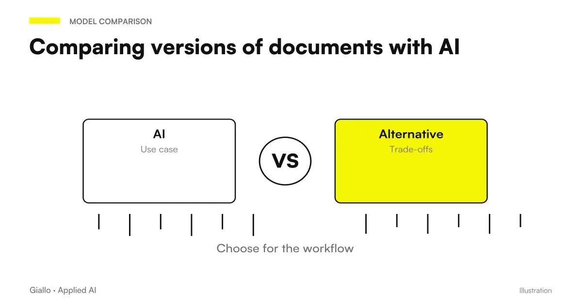 Comparison of two versions of a document with references A and B, changes in amounts and clauses to be verified