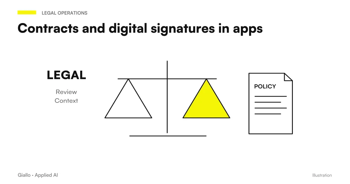 Digital contract flow: data, generated document, signature and storage