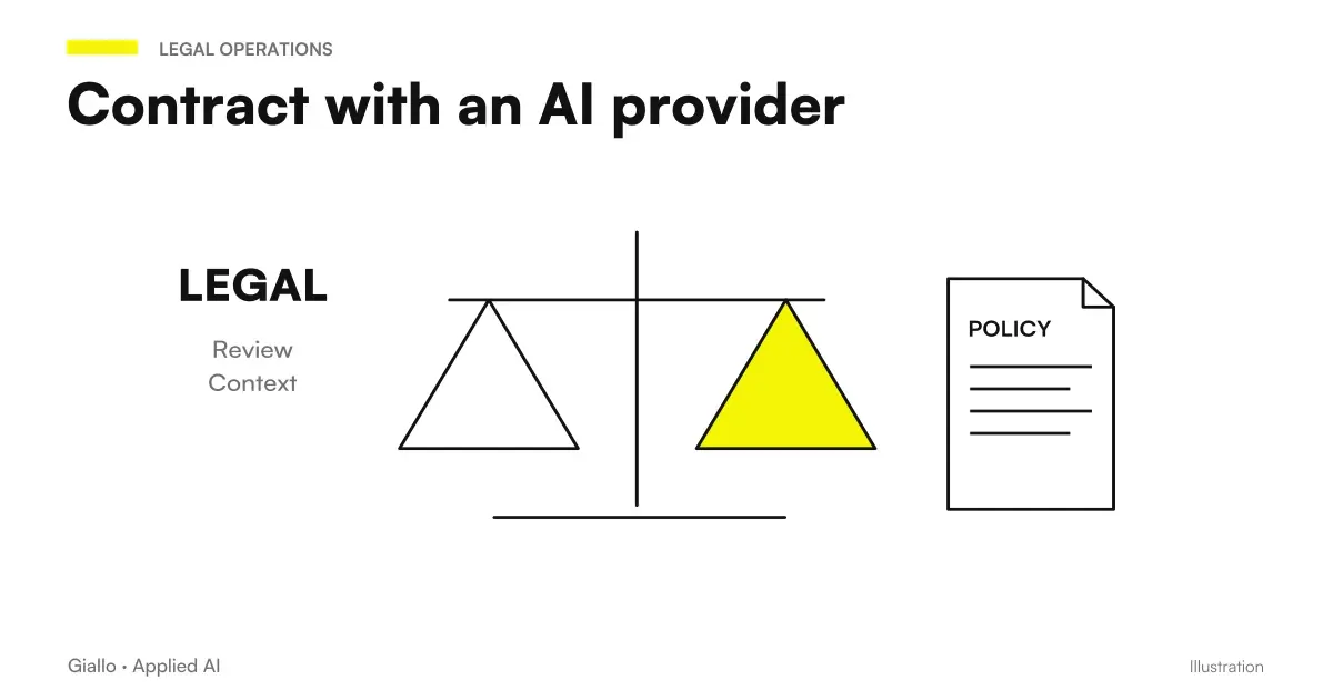 Points to check in a contract for an artificial intelligence project