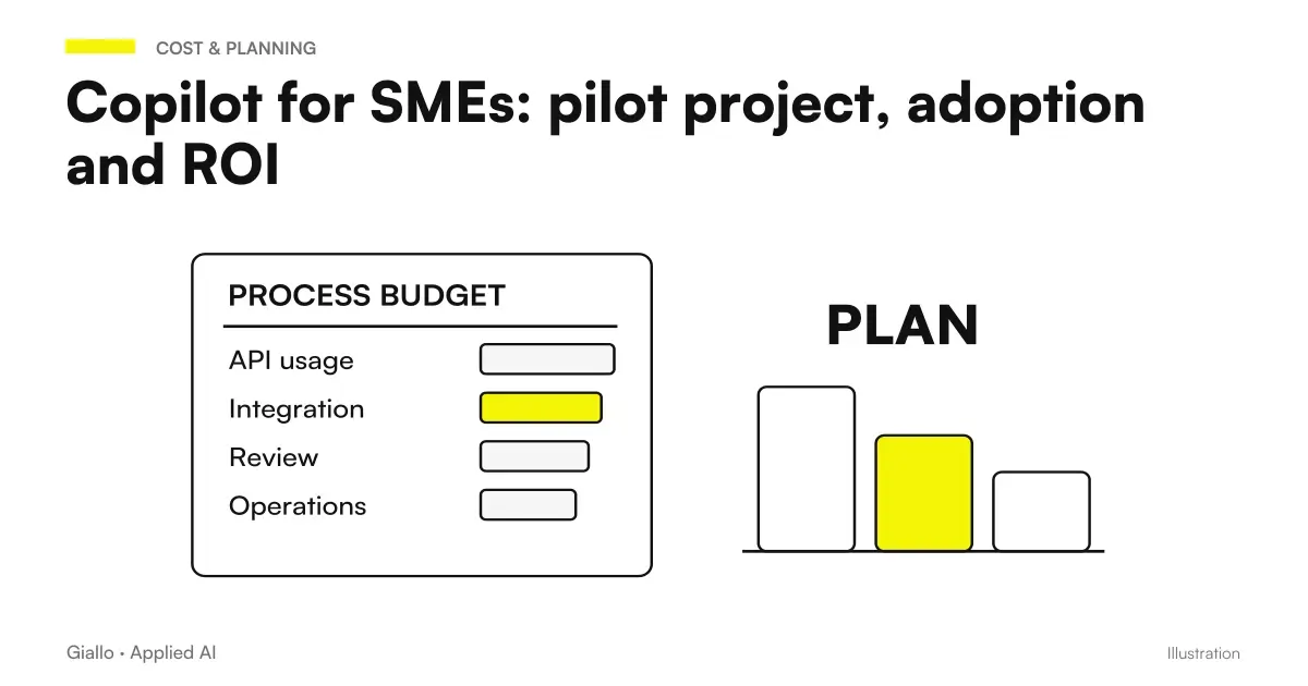 A Copilot pilot for SMEs compares quality, net time, cost and capacity allocation