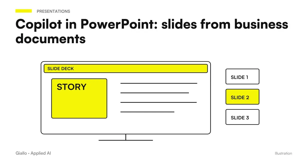Approved business document that becomes a slide sequence with sources and visual review