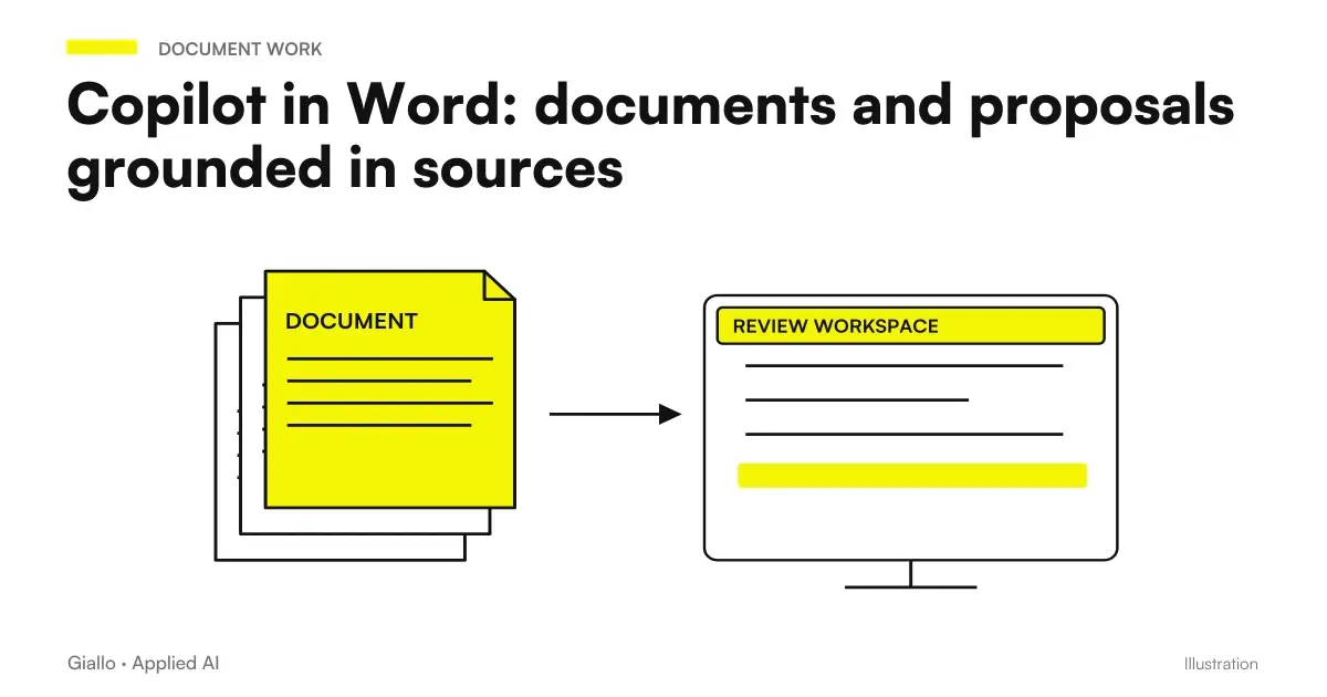 Approved business sources that flow into the draft and revision of a Word document